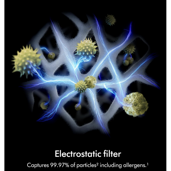 Купить Очиститель воздуха Dyson Hushjet HJ10 White/Silver в магазине stiltv.ru по низкой цене, фото номер 4