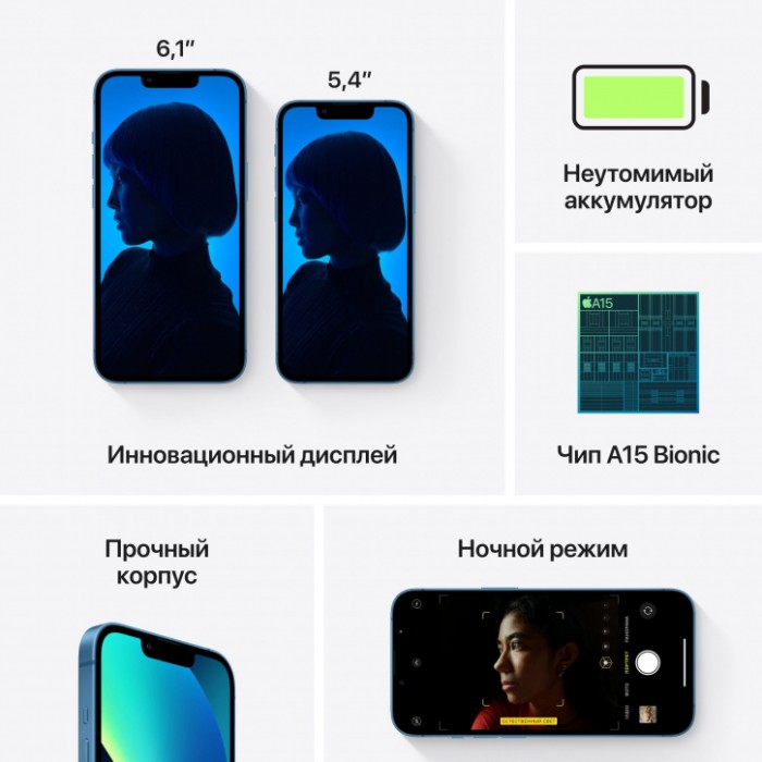 Apple iPhone 13 mini 128Gb Blue (синий) MLM23RU/A