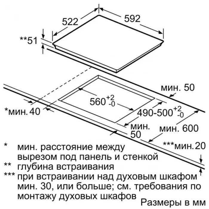 Индукционная варочная панель Bosch PUE631BB1E