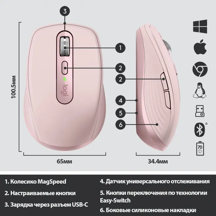 Беспроводная мышь Logitech MX Anywhere 3, розовый (910-005990)