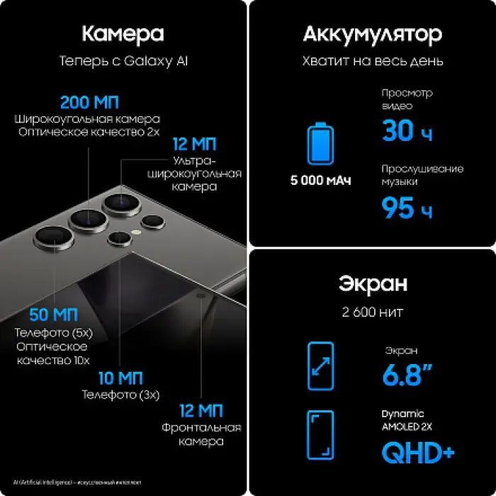 Смартфон Samsung Galaxy S24 Ultra 12/1 ТБ фиолетовый титан