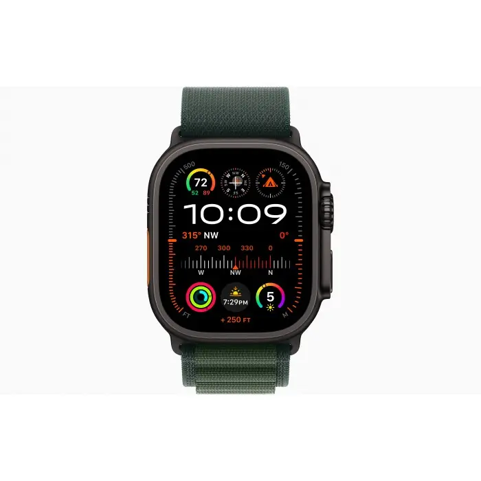 Iwatch loop clearance