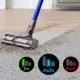 Пылесос Dyson V11 Absolute (SV28) Blue
