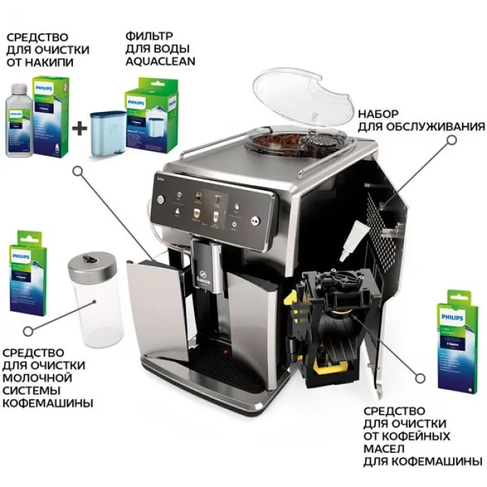 Saeco sm7683 sales