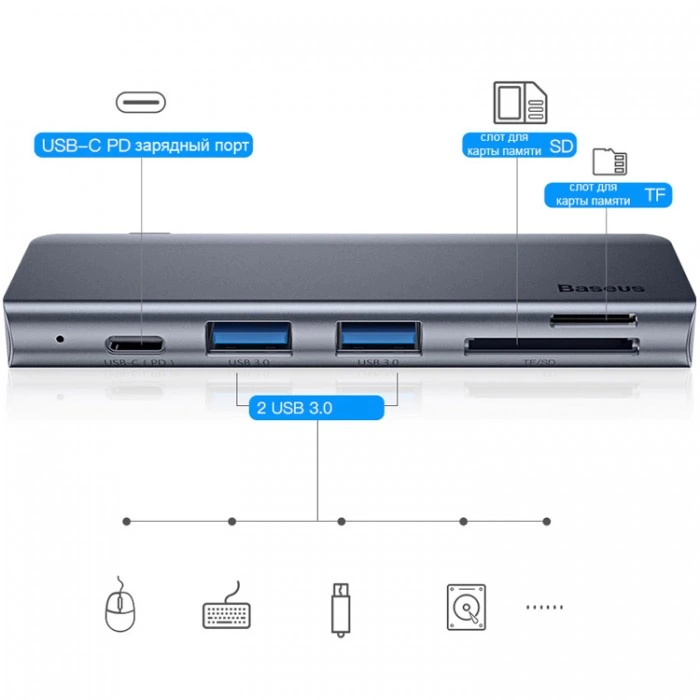 Купить Хаб Baseus Harmonica 5-in-1 HUB Adapter (CAHUB-K0G) в магазине stiltv.ru по низкой цене, фото номер 2