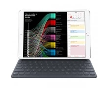 Стилусы и клавиатуры Apple для iPad