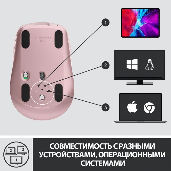 Купить Беспроводная мышь Logitech MX Anywhere 3, розовый (910-005990) в магазине stiltv.ru по низкой цене, фото номер 4