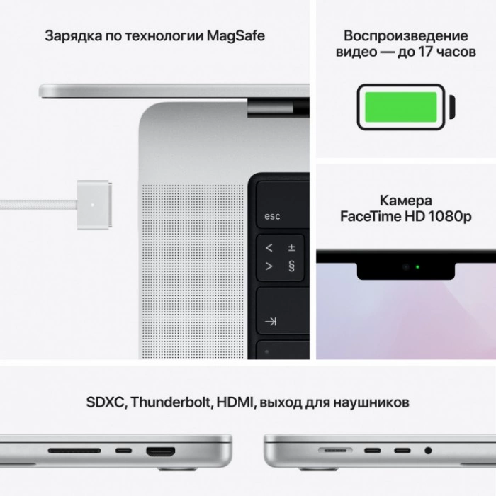 Купить Ноутбук Apple MacBook Pro 14 M1 Pro/16/1Tb Silver (MKGT3) в магазине stiltv.ru по низкой цене, фото номер 5