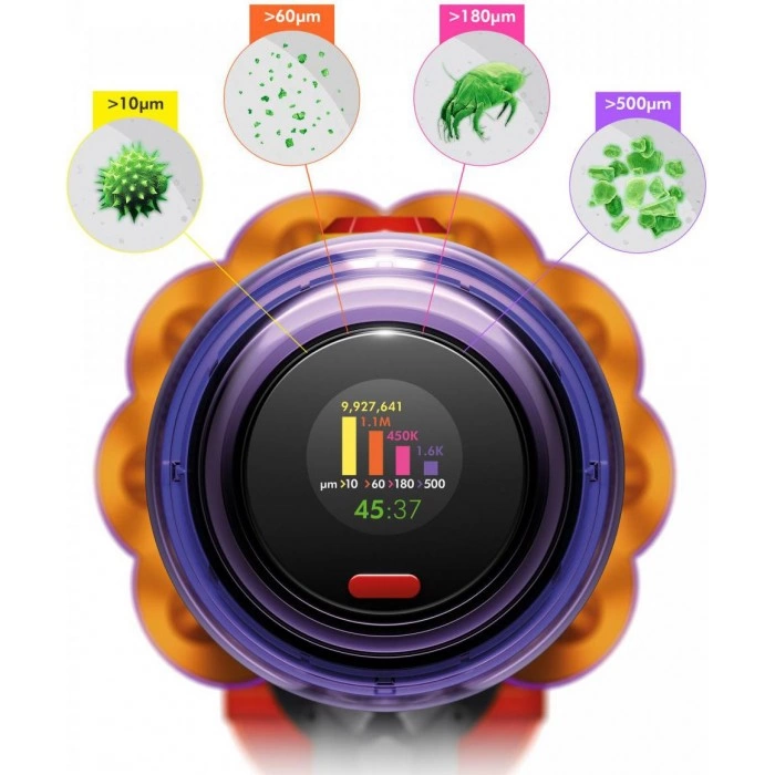 Купить Беспроводной вертикальный пылесос Dyson V15 (SV47) Detect Absolute, EU (yellow/nickel) в магазине stiltv.ru по низкой цене, фото номер 7