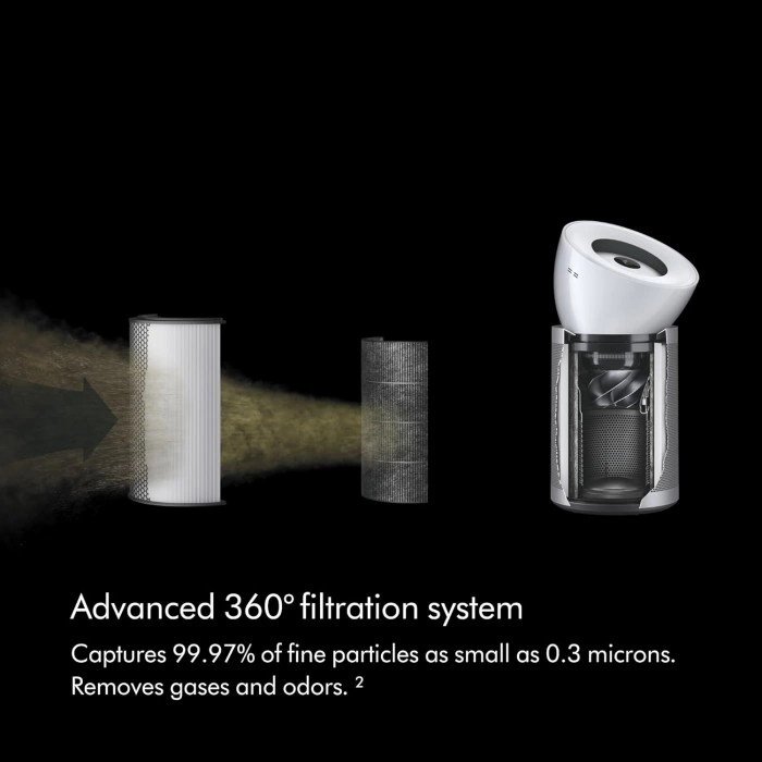 Купить Очиститель воздуха Dyson BP06 HEPA Big+Quiet Formaldehyde White/Gold в магазине stiltv.ru по низкой цене, фото номер 6