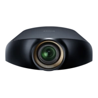 Каталог Проекторы