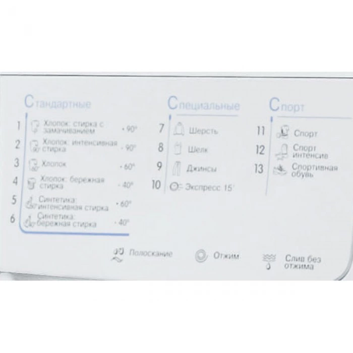 Купить Стиральная машина Indesit IWC 6105 B в магазине stiltv.ru по низкой цене, фото номер 2